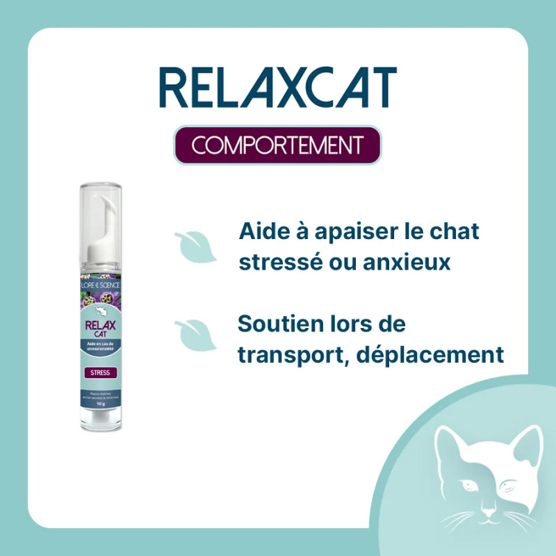 RelaxCat - Cat anxiety and stress - Lore & Science